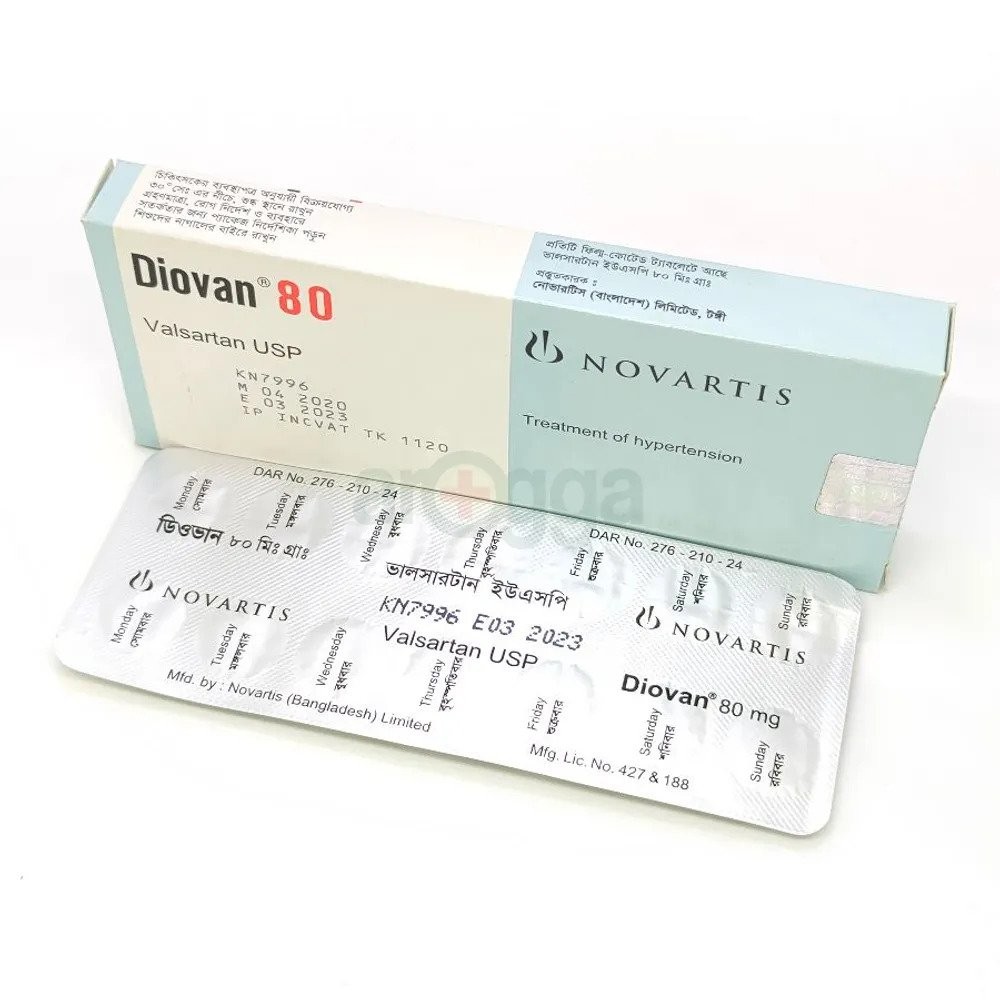Diovan(80 mg)