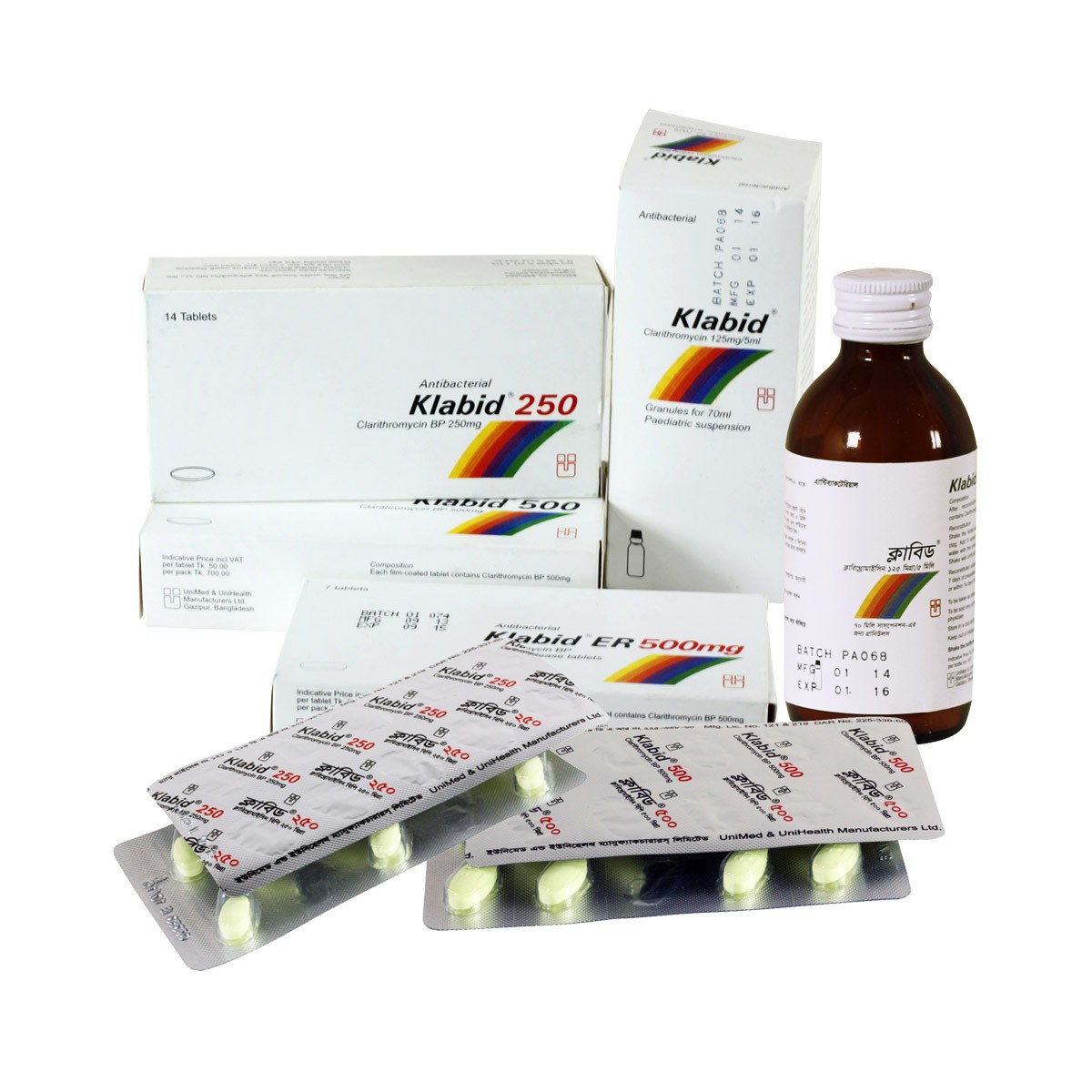 Klabid ER(500 mg)