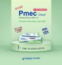 Pmec(1%)