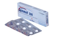 Janmet(50 mg+500 mg)
