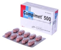 Compimet(15 mg+500 mg)