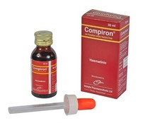 Compiron(50 mg/ml)
