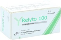 Relyto(10 mg/ml)